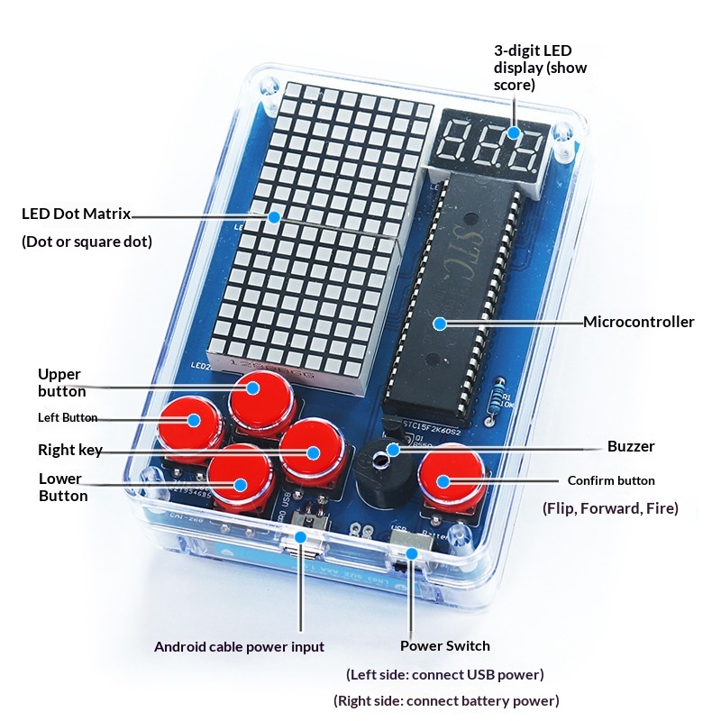 Pixel Game Machine Production  – Electronics Repair Workbench Bewertung und Preis