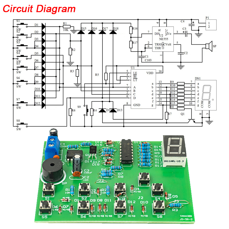 Eight-channel digital display  – Electronics Repair Workbench Bewertung und Preis
