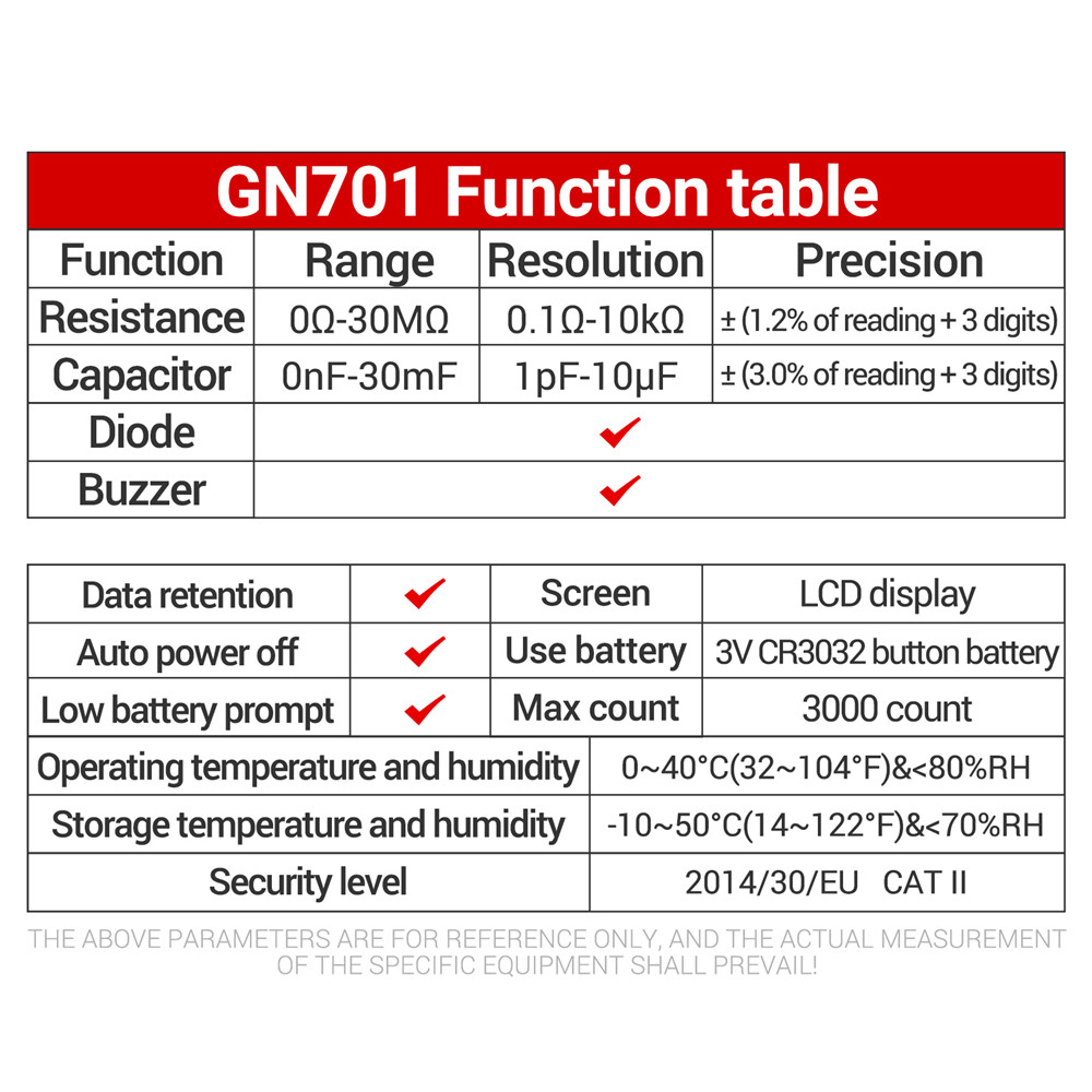 GN701 Mini Smart Tweezer LCR S – Smd Tweezer Set Bewertung und Preis